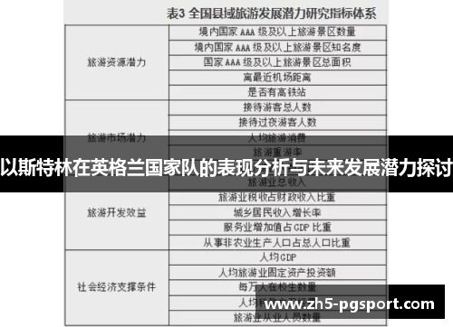 以斯特林在英格兰国家队的表现分析与未来发展潜力探讨