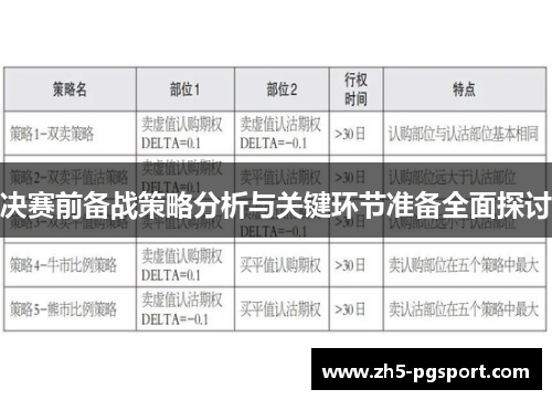 决赛前备战策略分析与关键环节准备全面探讨