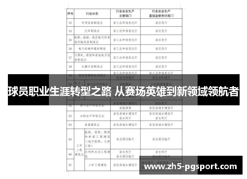 球员职业生涯转型之路 从赛场英雄到新领域领航者
