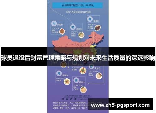 球员退役后财富管理策略与规划对未来生活质量的深远影响