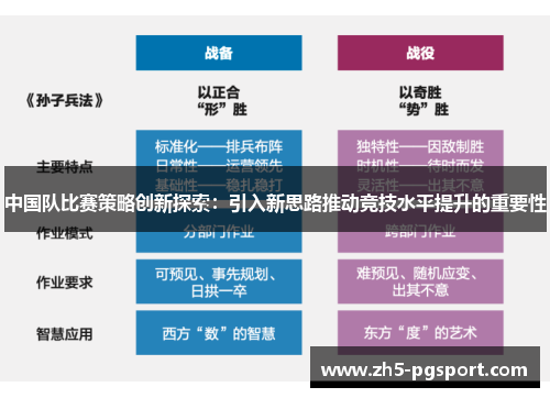 中国队比赛策略创新探索：引入新思路推动竞技水平提升的重要性