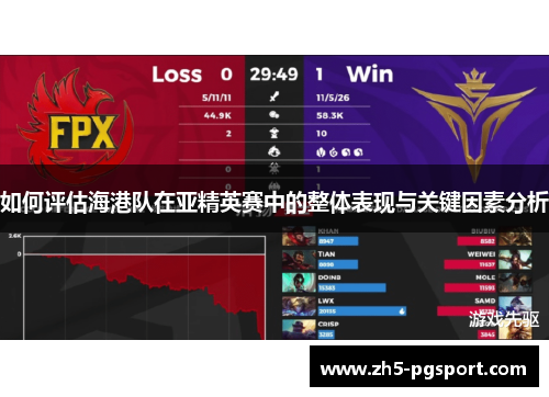 如何评估海港队在亚精英赛中的整体表现与关键因素分析