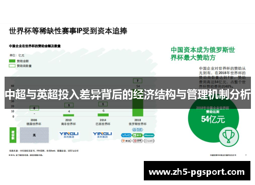 中超与英超投入差异背后的经济结构与管理机制分析