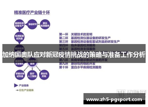 加纳国奥队应对新冠疫情挑战的策略与准备工作分析
