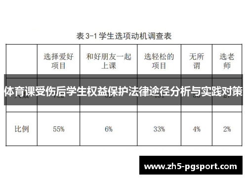 体育课受伤后学生权益保护法律途径分析与实践对策