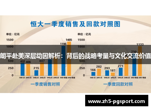 朗平赴美深层动因解析：背后的战略考量与文化交流价值