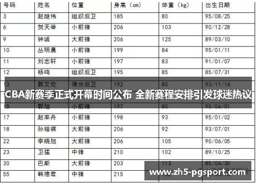 CBA新赛季正式开幕时间公布 全新赛程安排引发球迷热议