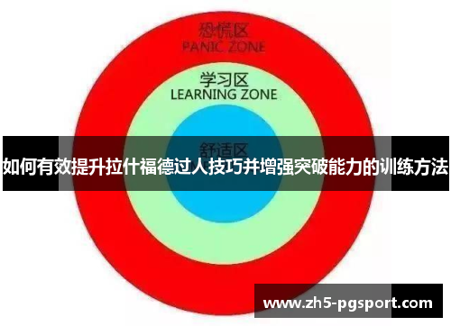 如何有效提升拉什福德过人技巧并增强突破能力的训练方法