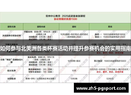 如何参与北美洲各类杯赛活动并提升参赛机会的实用指南
