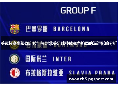 美冠杯赛事级别定位与其对北美足球整体竞争格局的深远影响分析