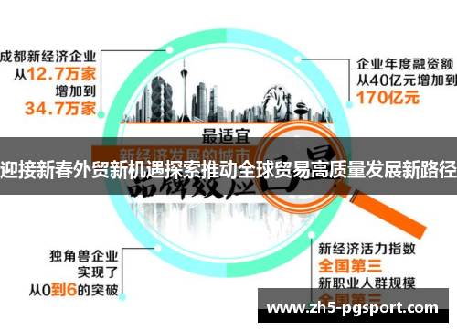 迎接新春外贸新机遇探索推动全球贸易高质量发展新路径 迎接新春外贸新机遇探索推动全球贸易高质量发展新路径