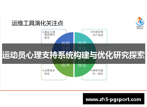 运动员心理支持系统构建与优化研究探索