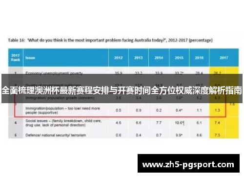 全面梳理澳洲杯最新赛程安排与开赛时间全方位权威深度解析指南 全面梳理澳洲杯最新赛程安排与开赛时间全方位权威深度解析指南
