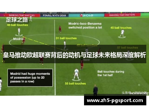 皇马推动欧超联赛背后的动机与足球未来格局深度解析 皇马推动欧超联赛背后的动机与足球未来格局深度解析