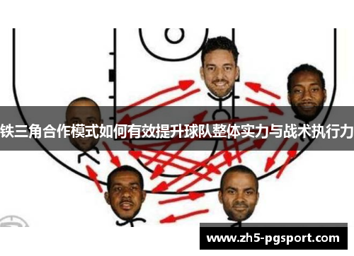 铁三角合作模式如何有效提升球队整体实力与战术执行力