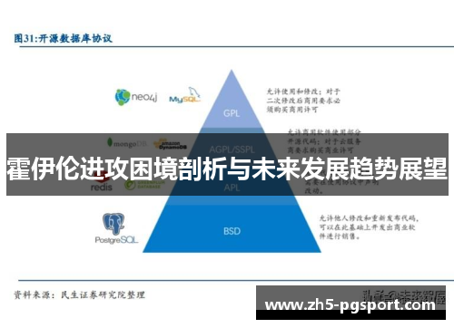 霍伊伦进攻困境剖析与未来发展趋势展望