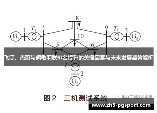 飞汀、杰蔚与阀敏羽联排名提升的关键因素与未来发展趋势解析