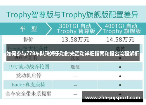 如何参与778车队珠海乐动时光活动详细指南和报名流程解析