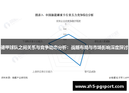德甲球队之间关系与竞争动态分析：战略布局与市场影响深度探讨