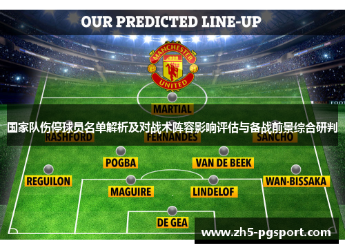 国家队伤停球员名单解析及对战术阵容影响评估与备战前景综合研判