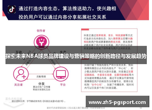探索未来NBA球员品牌建设与营销策略的创新路径与发展趋势