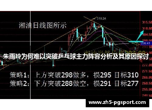 朱雨玲为何难以突破乒乓球主力阵容分析及其原因探讨 朱雨玲为何难以突破乒乓球主力阵容分析及其原因探讨
