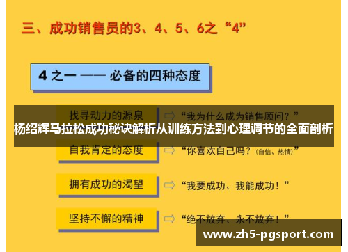 杨绍辉马拉松成功秘诀解析从训练方法到心理调节的全面剖析