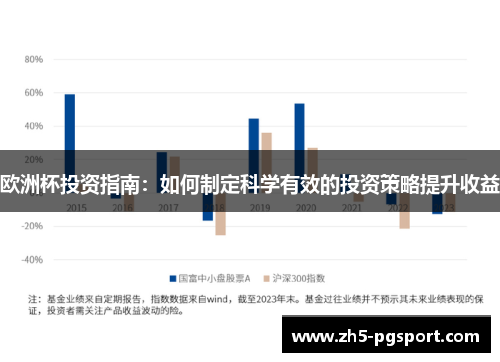 欧洲杯投资指南：如何制定科学有效的投资策略提升收益