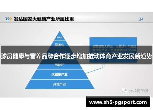 球员健康与营养品牌合作逐步增加推动体育产业发展新趋势